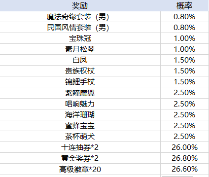 皇冠手机娱乐游戏平台官方版塔防镇魂师百度客户端下载